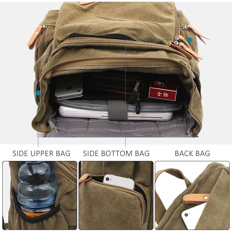Classic Canvas Travel Backpack