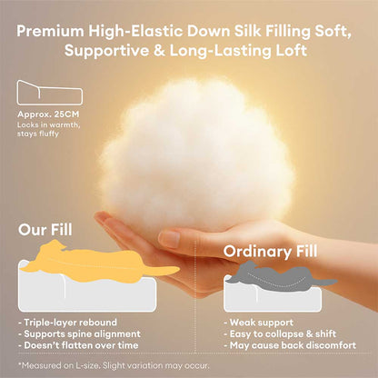 All-Season Plush Pet Pillow Bed –  With Neck Support