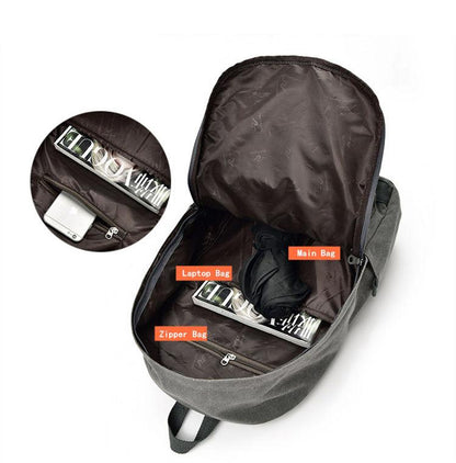 Vivid Students & Travelers Rucksack | Multi-Pocket Canvas, Stylish & Practical
